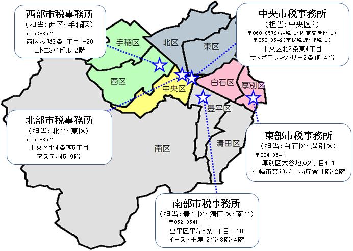 市税事務所の担当区・所在地地図