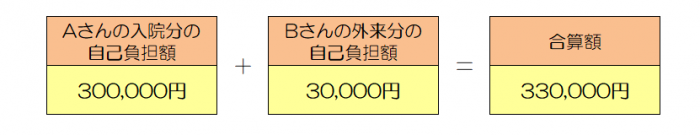 計算例1-1