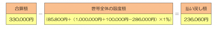 計算例1-2