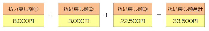 計算例2-5