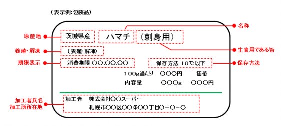 生鮮食品（水産物）の表示例2