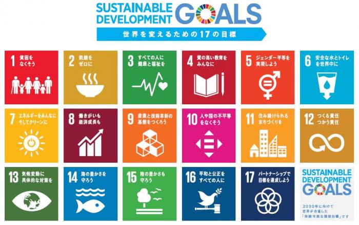 SDGsロゴの画像
