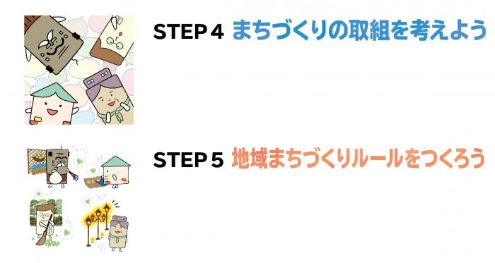 目次：STEP4まちづくりの取組を考えようSTEP5地域まちづくりルールをつくろう