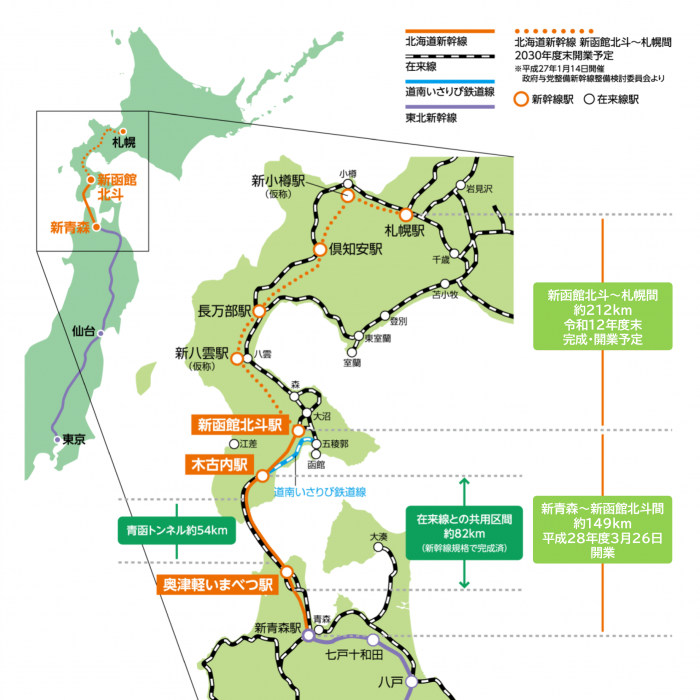 北海道新幹線全体計画図_02