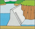 図：重力式コンクリートダム