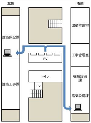 画像：札幌市役所9階見取り図