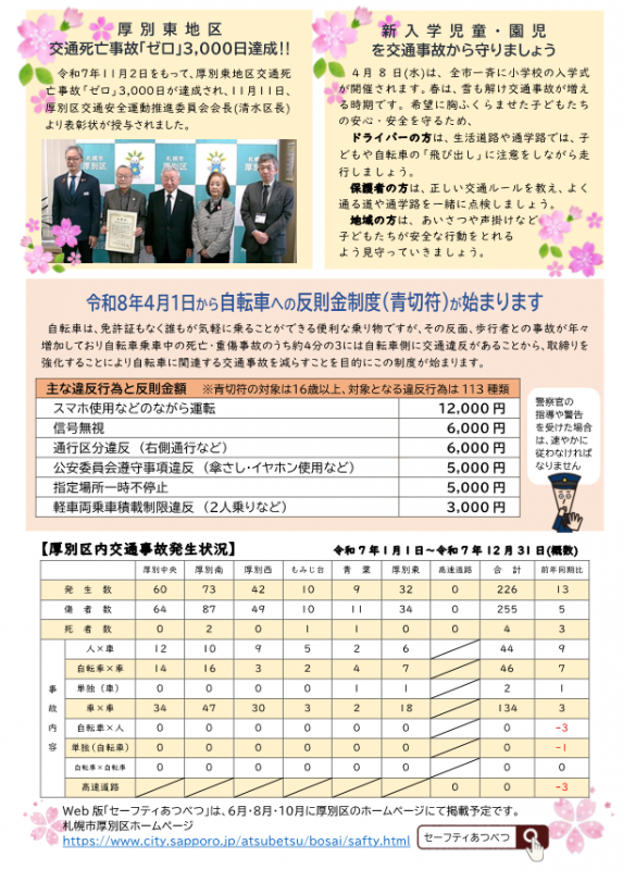 セーフティあつべつR8春2