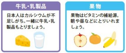 果物と牛乳・乳製品