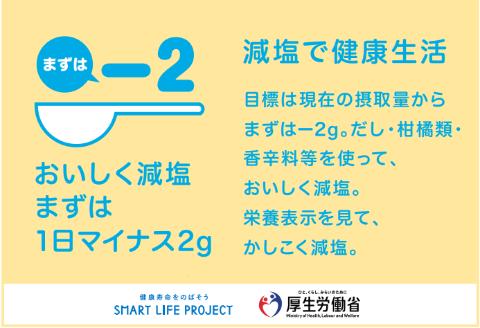 減塩