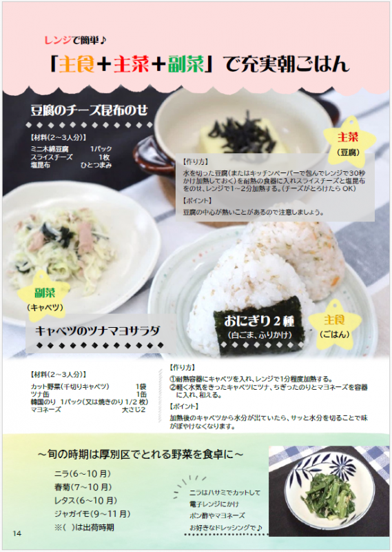 14ページ目
