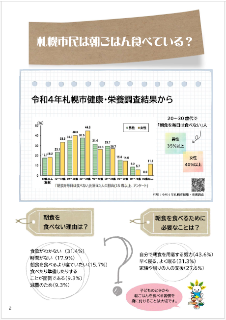 2ページ目