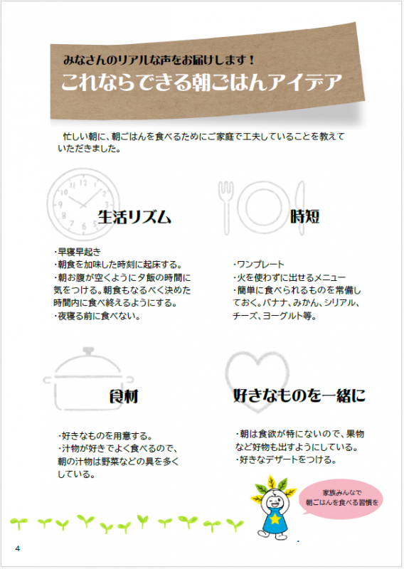 4ページ目