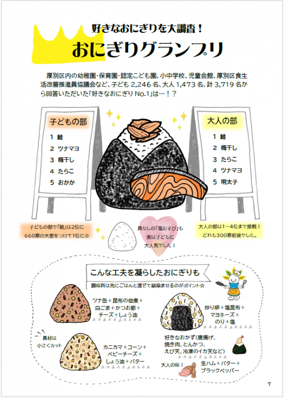 7ページ目
