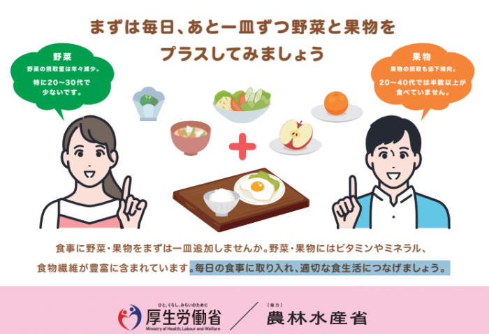 9月食生活改善普及運動月間ポスター