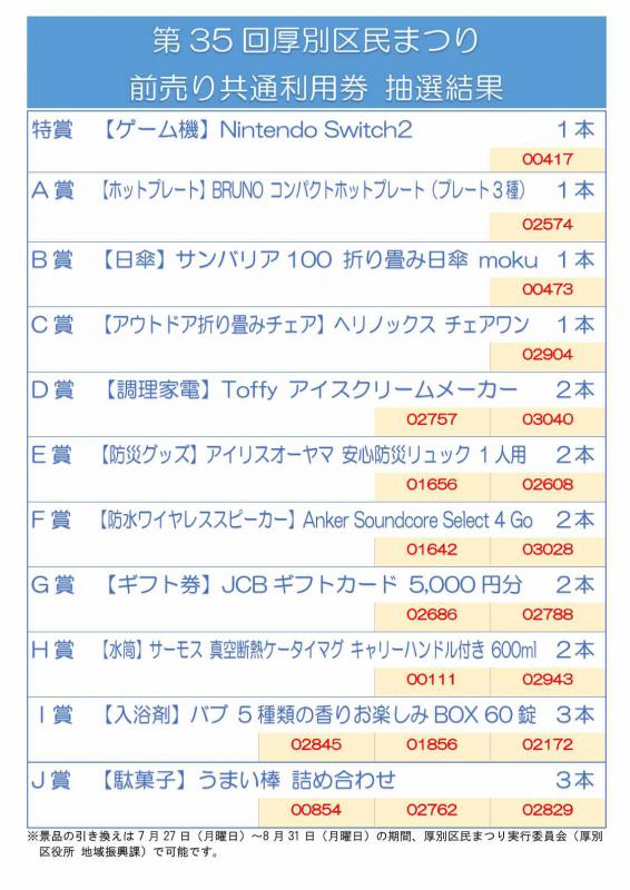 抽選結果