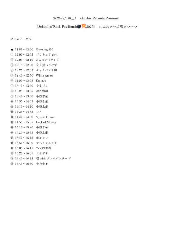 070719