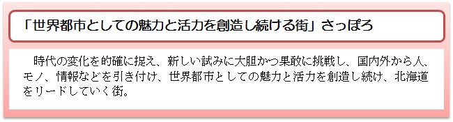 未来の札幌の姿2