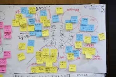 市民シンポジウム及びワークショップの様子6