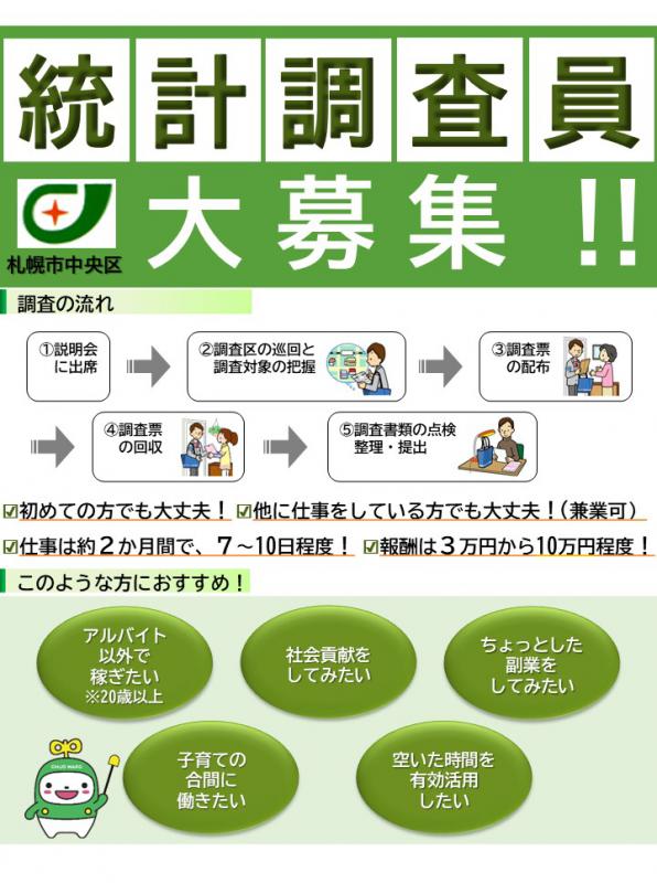 統計調査員募集チラシ1
