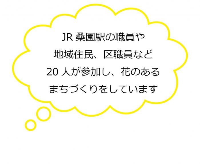 JR桑園駅の職員や地域住民、区職員など20人が参加し、花のあるまちづくりをしています