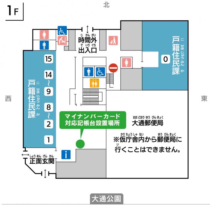 記帳台設置場所