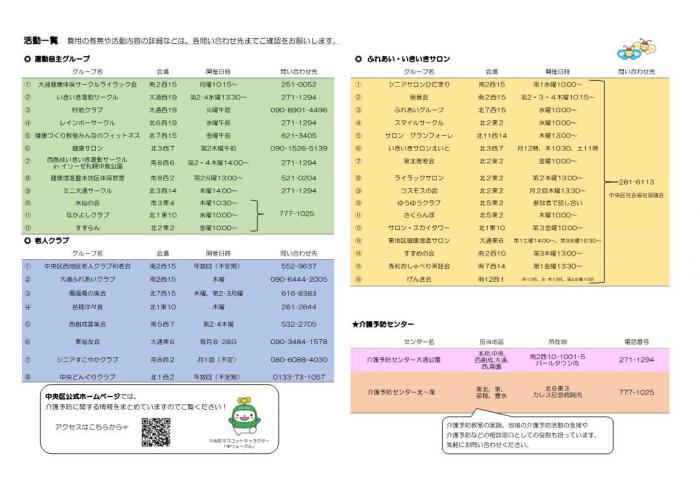 第１エリア裏面