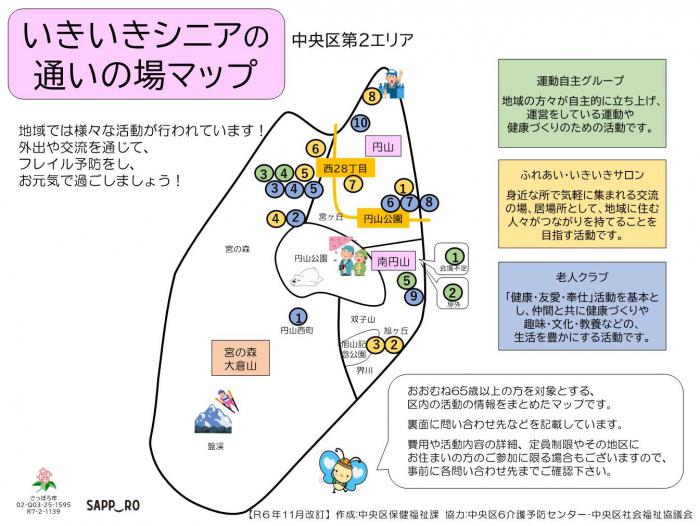 第２エリア表面