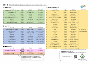 通いの場マップ（第1エリア）裏