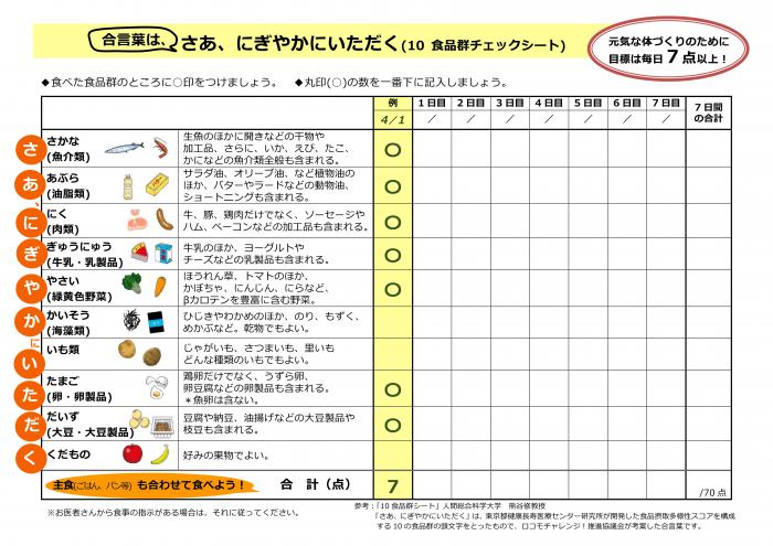 さあにぎやかにいただく