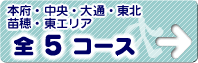 本府・中央・大通・東北・苗穂・東エリア