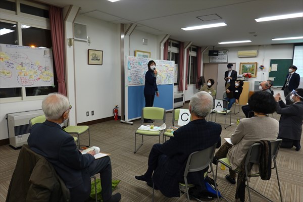 プロジェクト案発表の様子