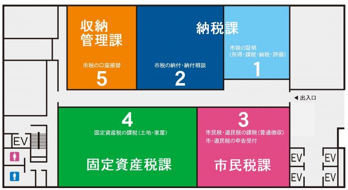 北部市税事務所庁舎内位置図