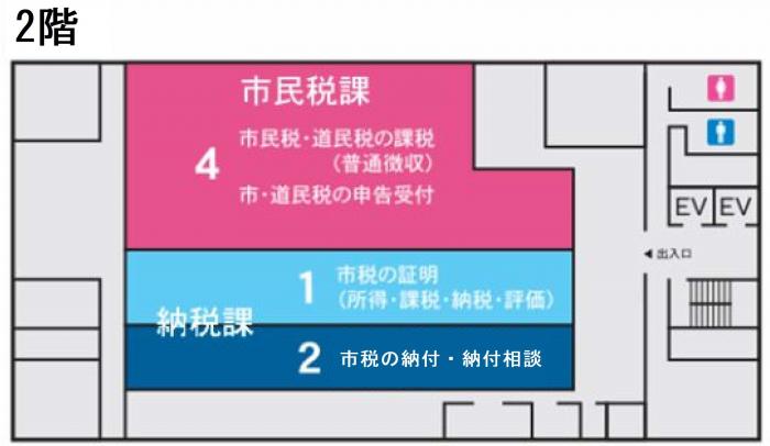 東部市税事務所庁舎内位置図2階