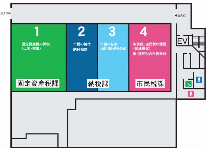 西部市税事務所庁舎内位置図