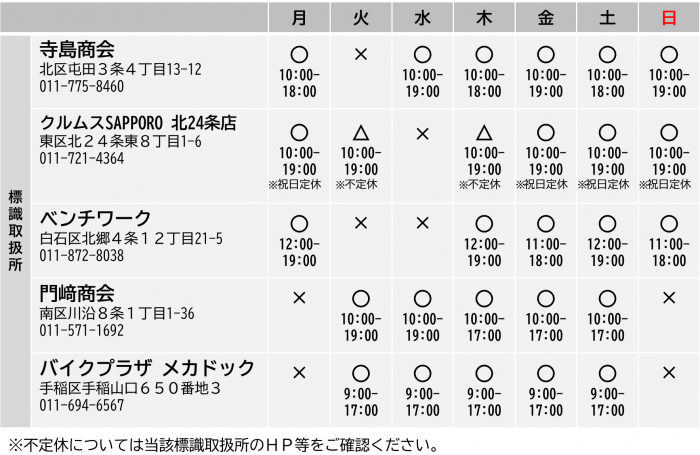 令和８年１月更新標識取扱所一覧