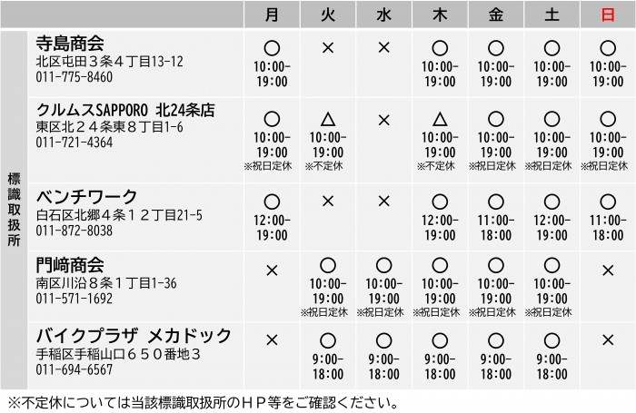 令和8年5月更新標識取扱所一覧