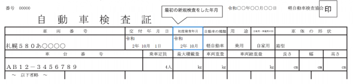 軽自動車税（種別割）車検証見本