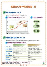 高齢者の精神保健福祉に関する普及啓発パネル「おこりやすい精神症状」の画像