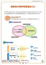 高齢者の精神保健福祉に関する普及啓発パネル「認知症は身近な病気です」の画像