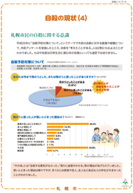 自殺に関する普及啓発パネル「自殺の現状（札幌市民の自殺に関する意識）」の画像