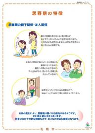 思春期の精神保健福祉に関する普及啓発パネル「思春期の特徴」の画像