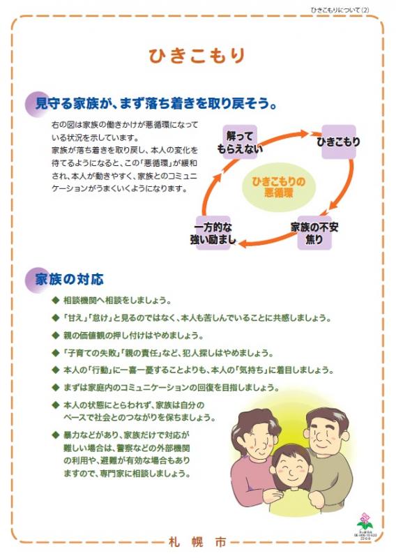 精神保健福祉に関する普及啓発パネル「ひきこもり（家族の対応）」の画像