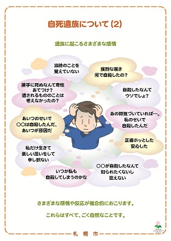 自殺予防に関する普及啓発パネル「自死遺族について（遺族に起こる様々な感情）」の画像