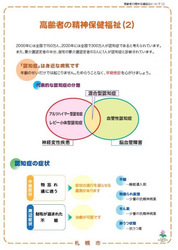 精神保健福祉に関する普及啓発パネル「高齢者の精神保健福祉（認知症は身近な病気です）」の画像