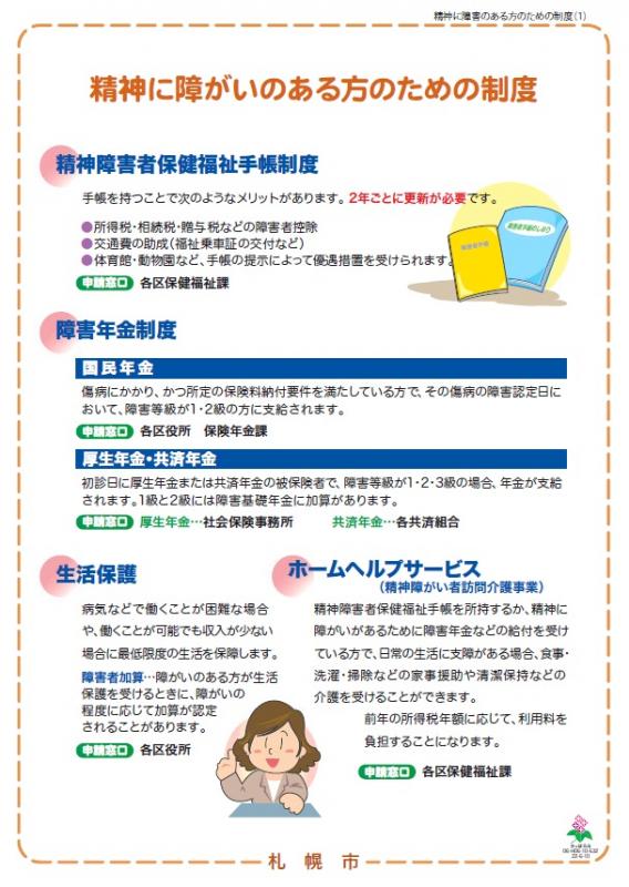 精神保健福祉に関する普及啓発パネル「精神に障がいのある方のための制度（生活支援のための制度）」の画像