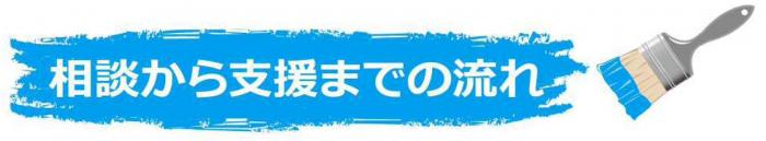 見出し：相談から支援までの流れ