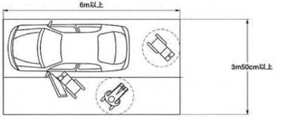 車いす使用者用駐車スペースの図