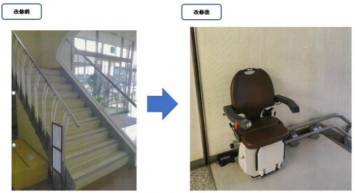 三菱