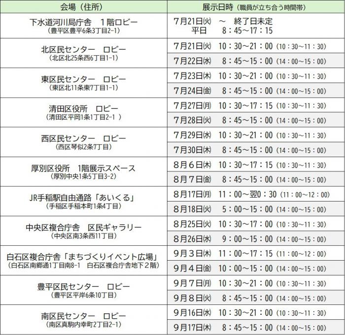 100panerutennzinittei