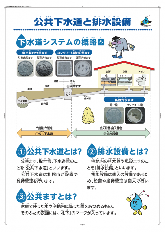 28koukyougesuidou_haisui